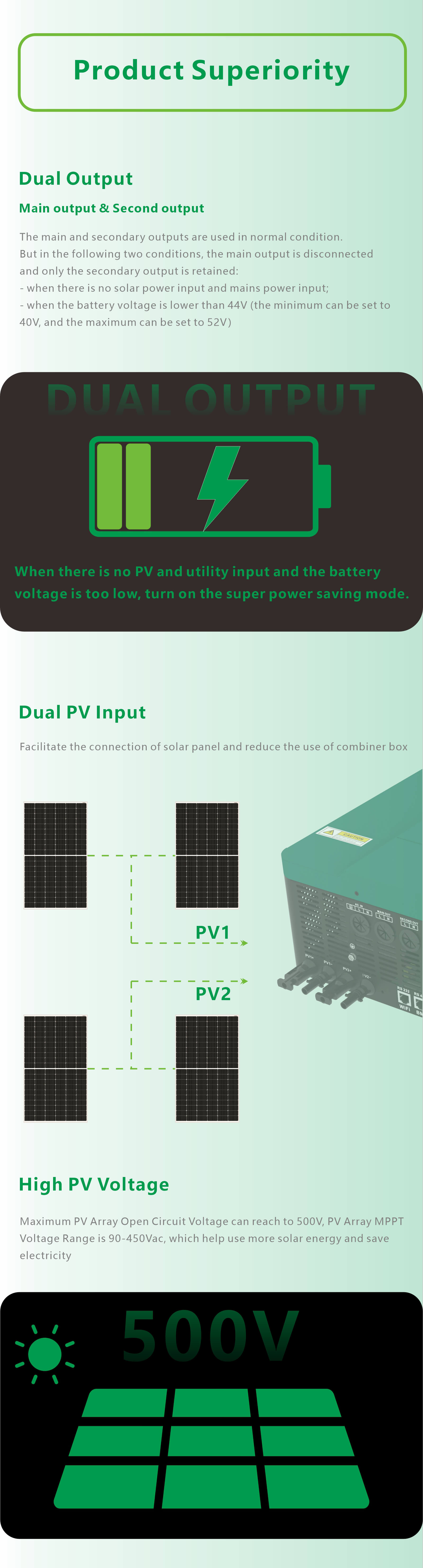 Inversor AJ POWER 10KW