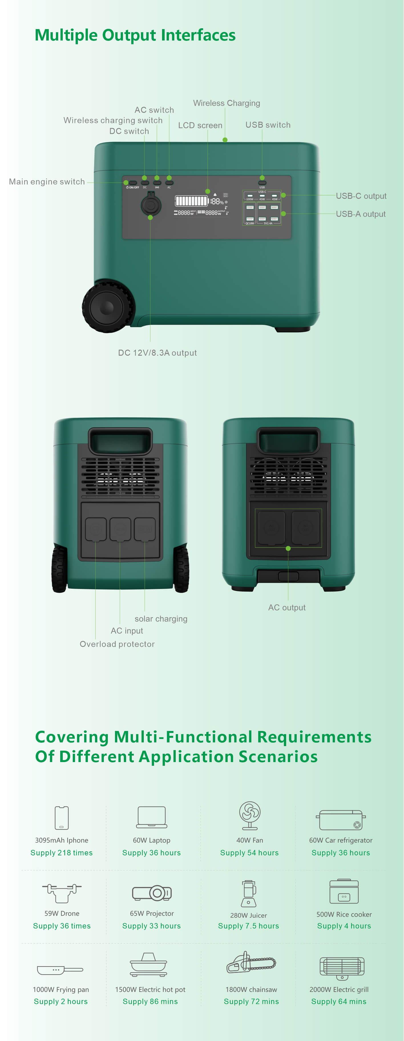 AJ-D5Central eléctrica portátil AJ-D57