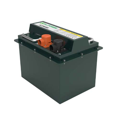 respaldo de bater&iacute;a de energ&iacute;a