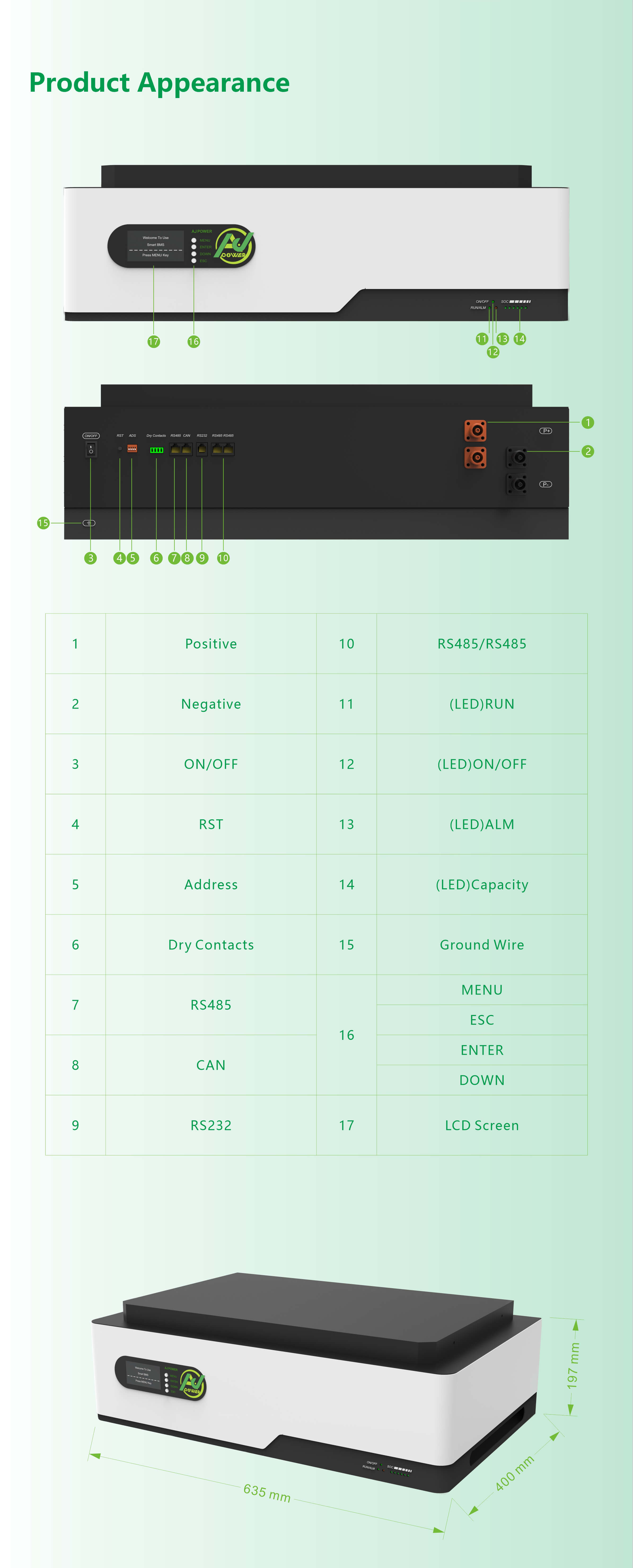 batería de almacenamiento de energía de 5kwh