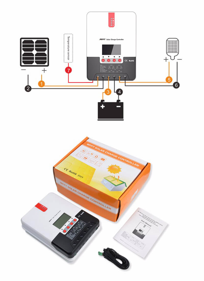 Controlador de carga MPPT de 12V/24V Controlador de carga solar fotovoltaica 20A/40A