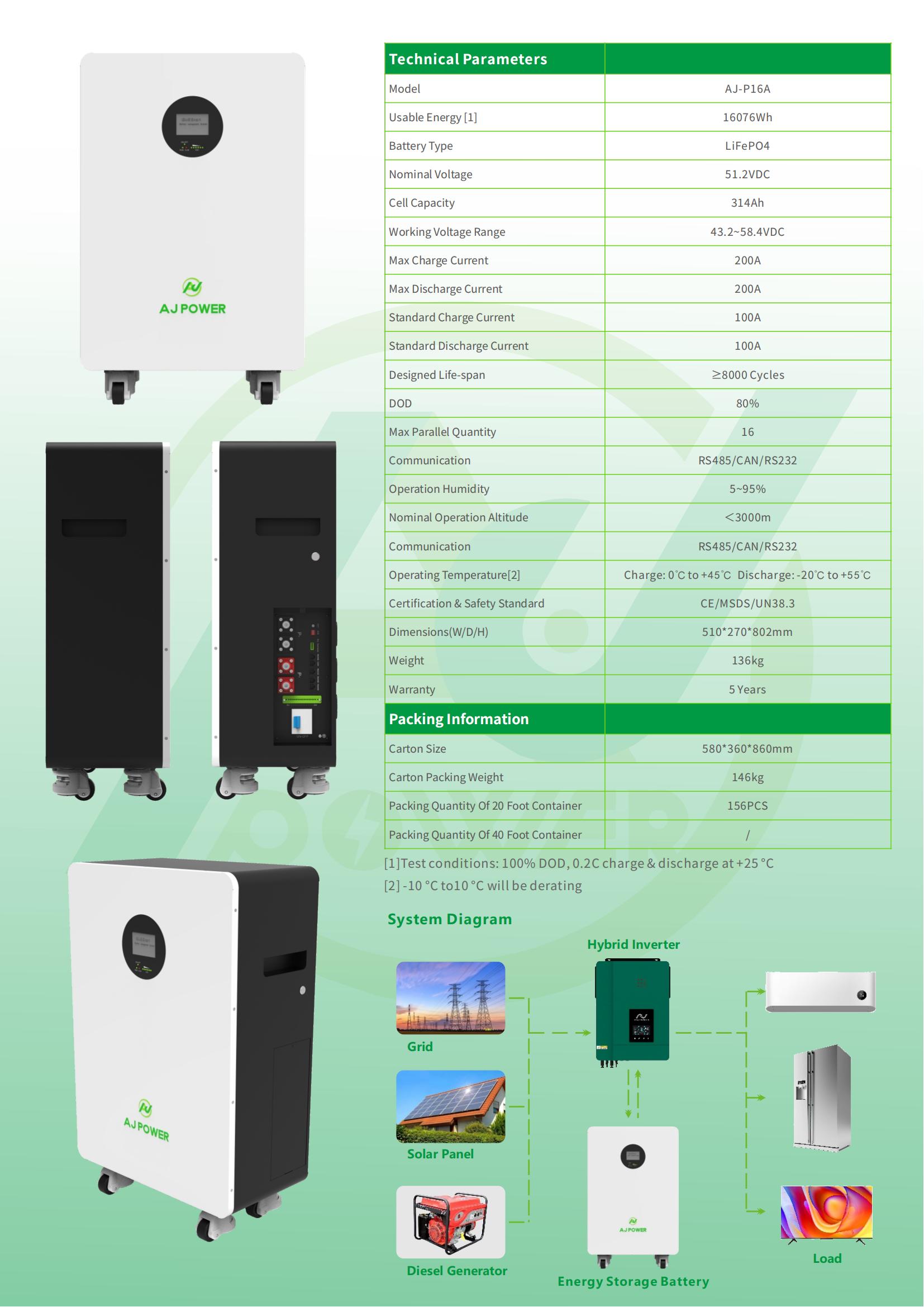 AJP16A 48V 300AH 15kWh Batería de litio de almacenamiento de energía solar montada en la pared | Sistema de almacenamiento de energía fotovoltaica en el hogar