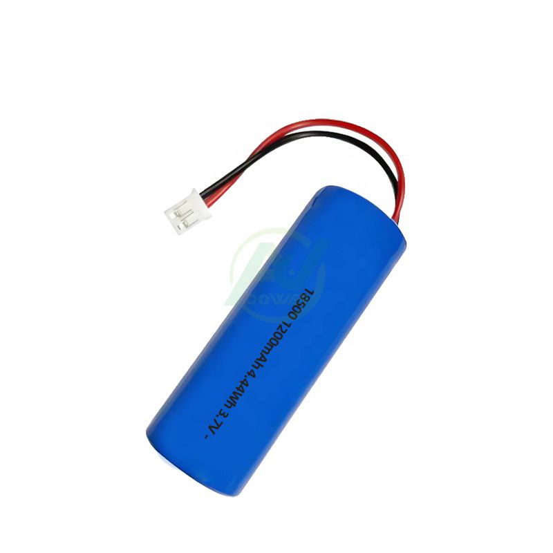 18550